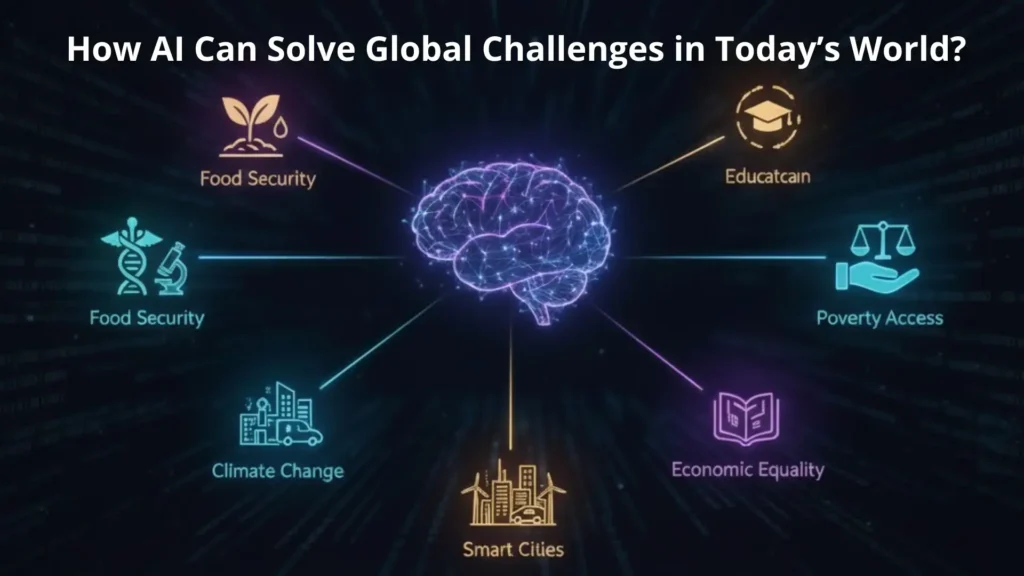 How AI Can Solve Global Challenges in Today’s World - Euphoria XR